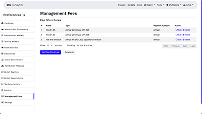 Modeled fee structures